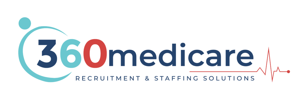 360Medicare logo