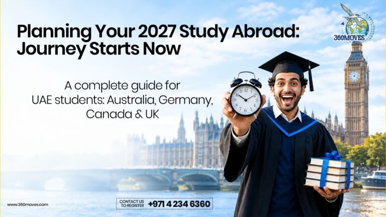 Planning your 2027 study abroad